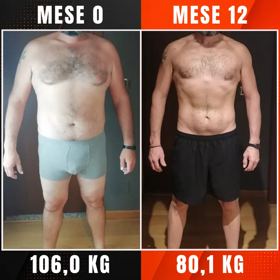 Risultato del percorso