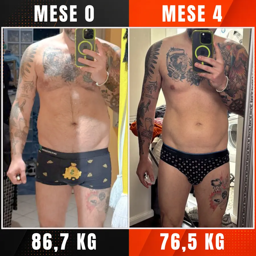 Risultato del percorso