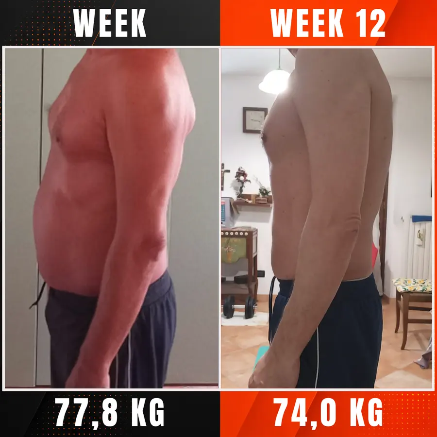Risultato del percorso