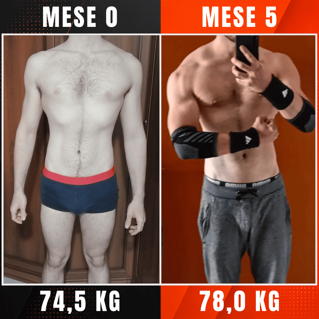 Risultato del percorso